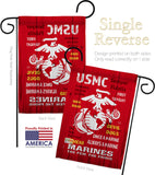 USMC - Military Americana Vertical Impressions Decorative Flags HG108405 Made In USA