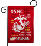 USMC - Military Americana Vertical Impressions Decorative Flags HG108405 Made In USA